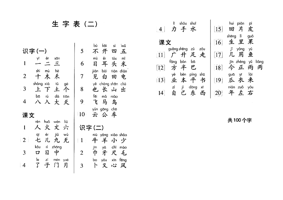 小學語文一年級二年級上下冊生字表二