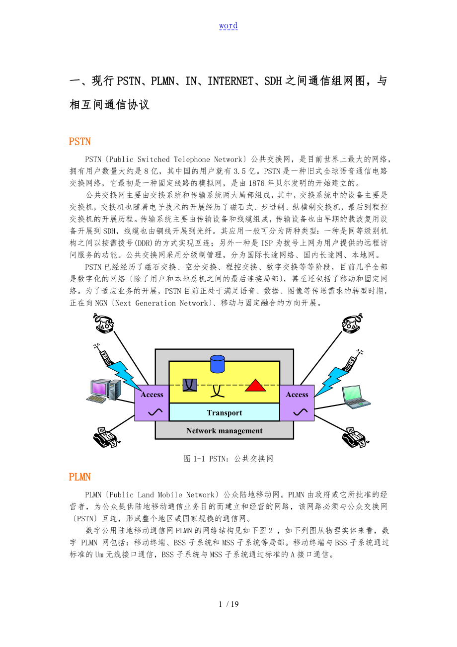 高性能通信网络报告_第1页