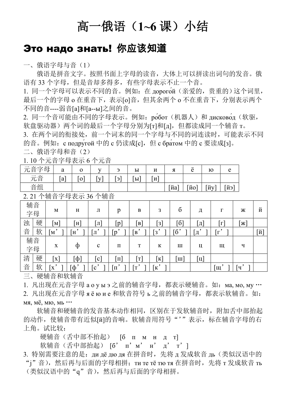 单县五中高一俄语16课总结_第1页