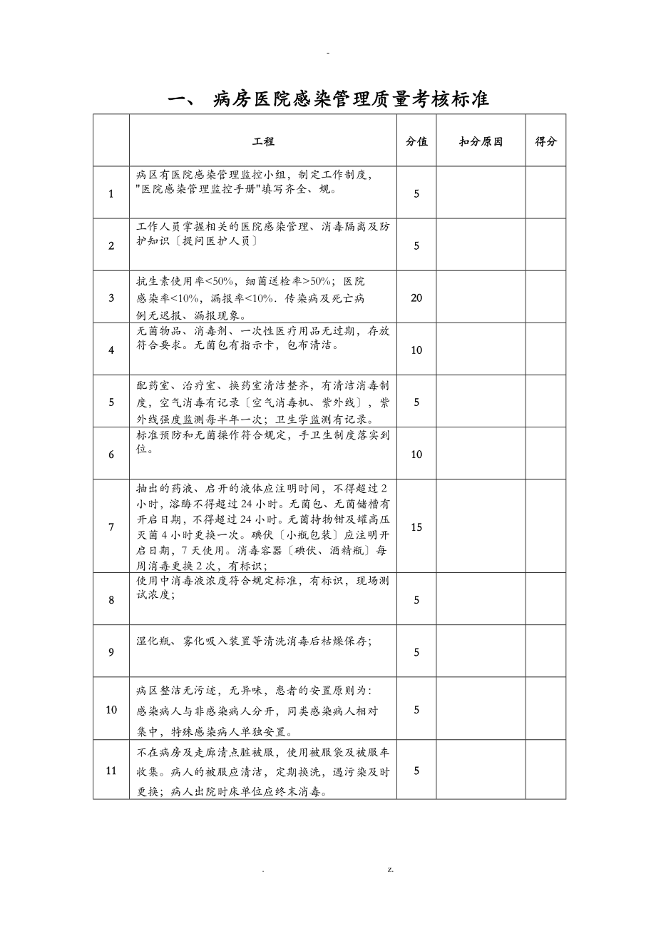 医院感染检查标准_第1页