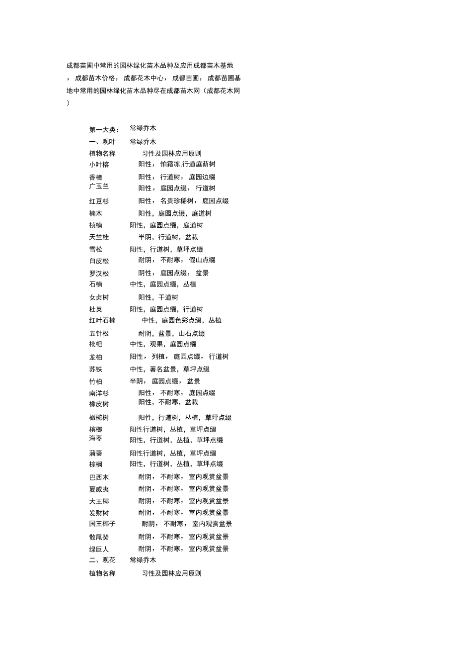 成都苗圃中常用的园林绿化苗木品种及应用_第1页