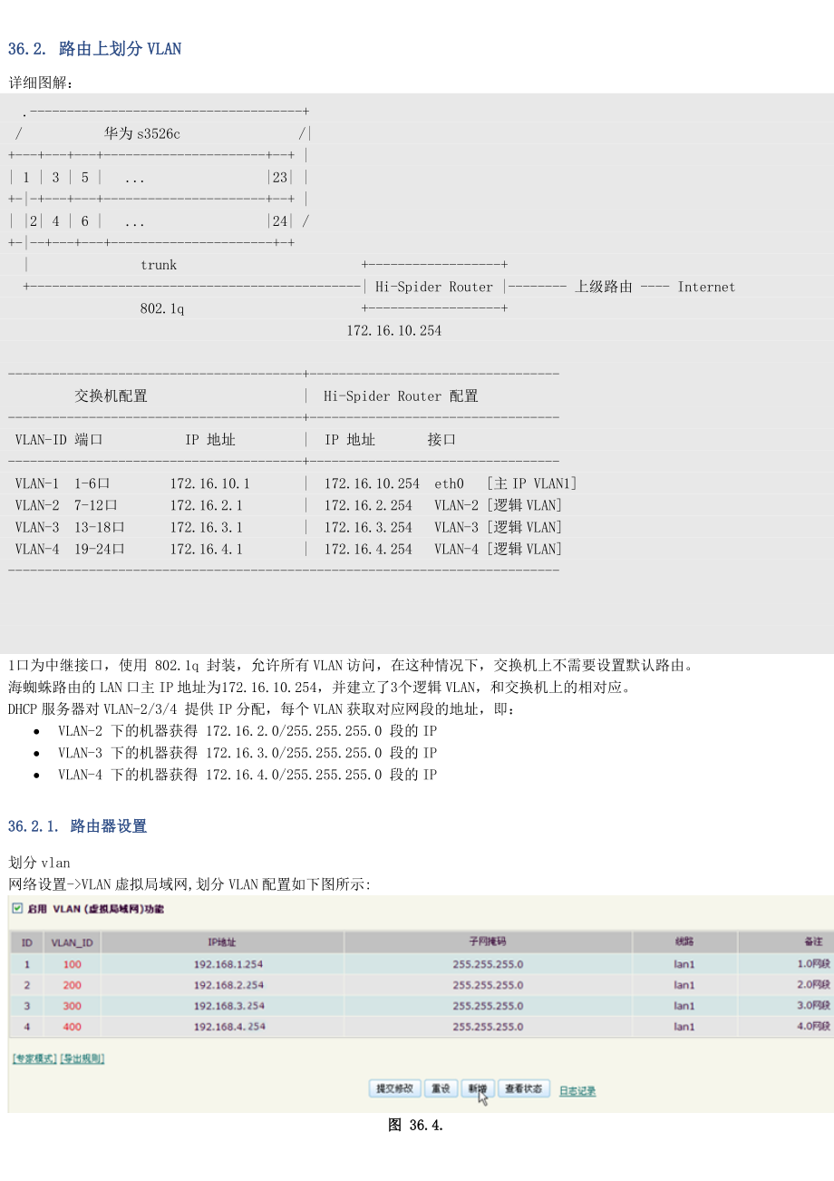 软件路由vlan划分_第1页