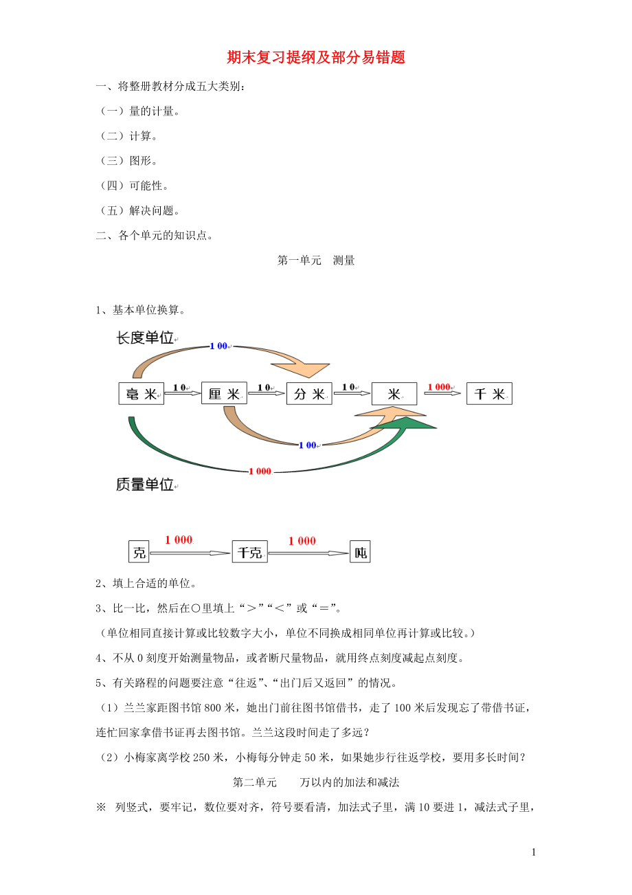 三年級(jí)數(shù)學(xué)上冊 期末復(fù)習(xí)提綱及部分易錯(cuò)題（無答案） 新人教版_第1頁