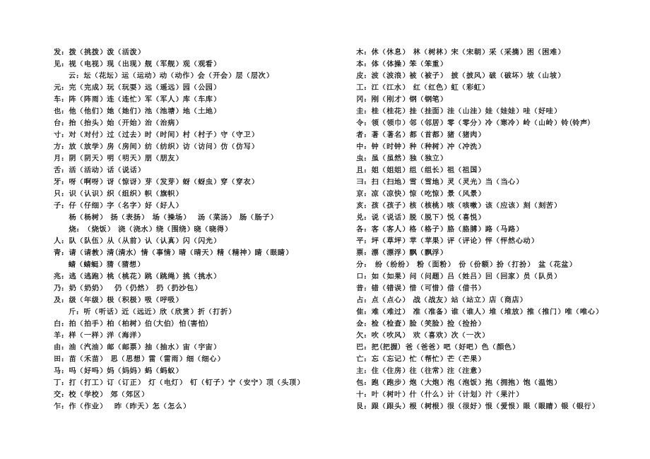 人教版二年级语文上加偏旁组新字综合题_第1页