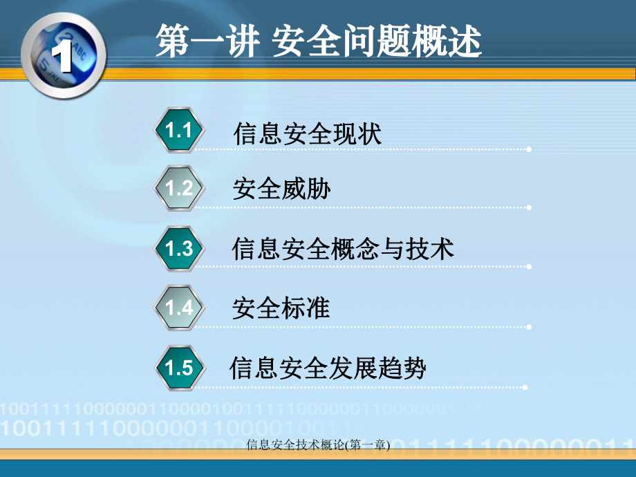 信息安全技术概论(第一章)课件_第1页