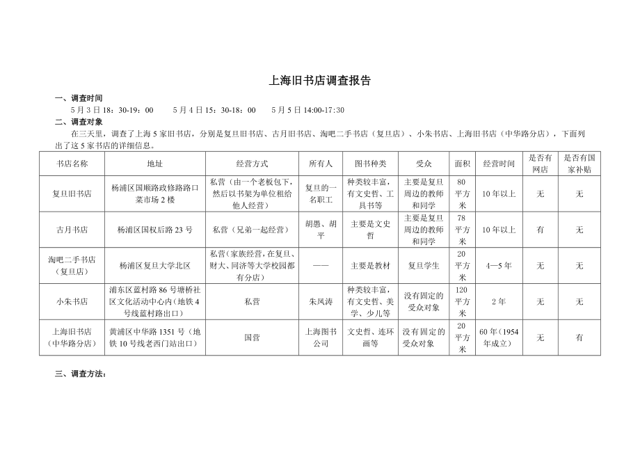 上海旧书店调查报告_第1页