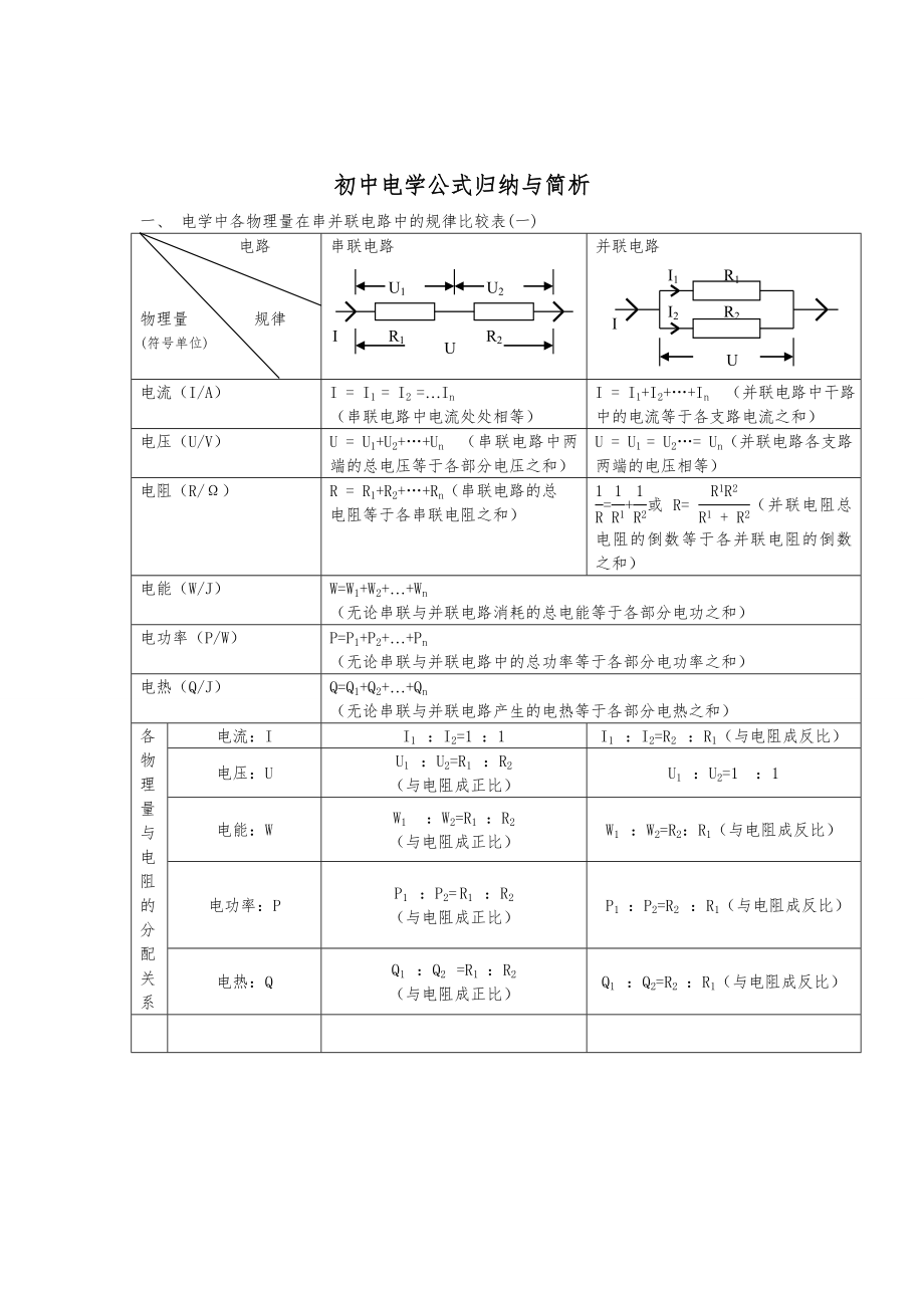 初中电学公式归纳和简析练习与答案解析_第1页