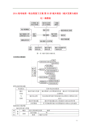 2014高考地理一輪全程復(fù)習(xí)方案 第55講 城鄉(xiāng)規(guī)劃（城鄉(xiāng)發(fā)展與城市化）湘教版