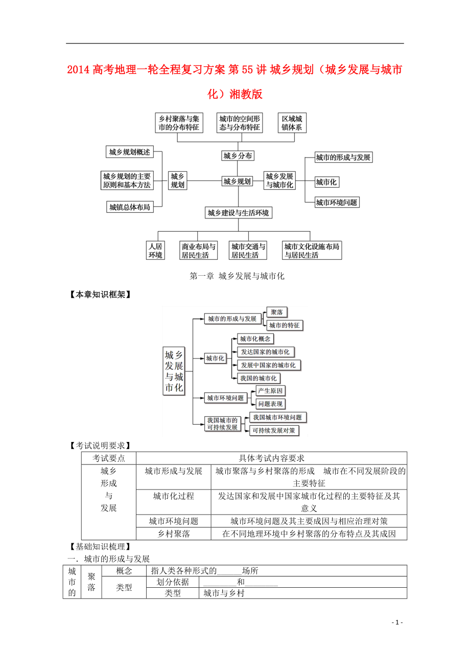 2014高考地理一輪全程復(fù)習(xí)方案 第55講 城鄉(xiāng)規(guī)劃（城鄉(xiāng)發(fā)展與城市化）湘教版_第1頁