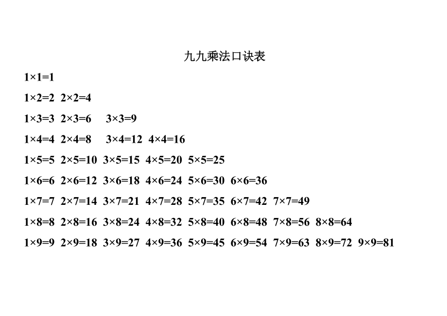 小九九乘法口诀表(打印版)_第1页