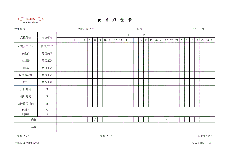 硫化儀設(shè)備點檢表_第1頁