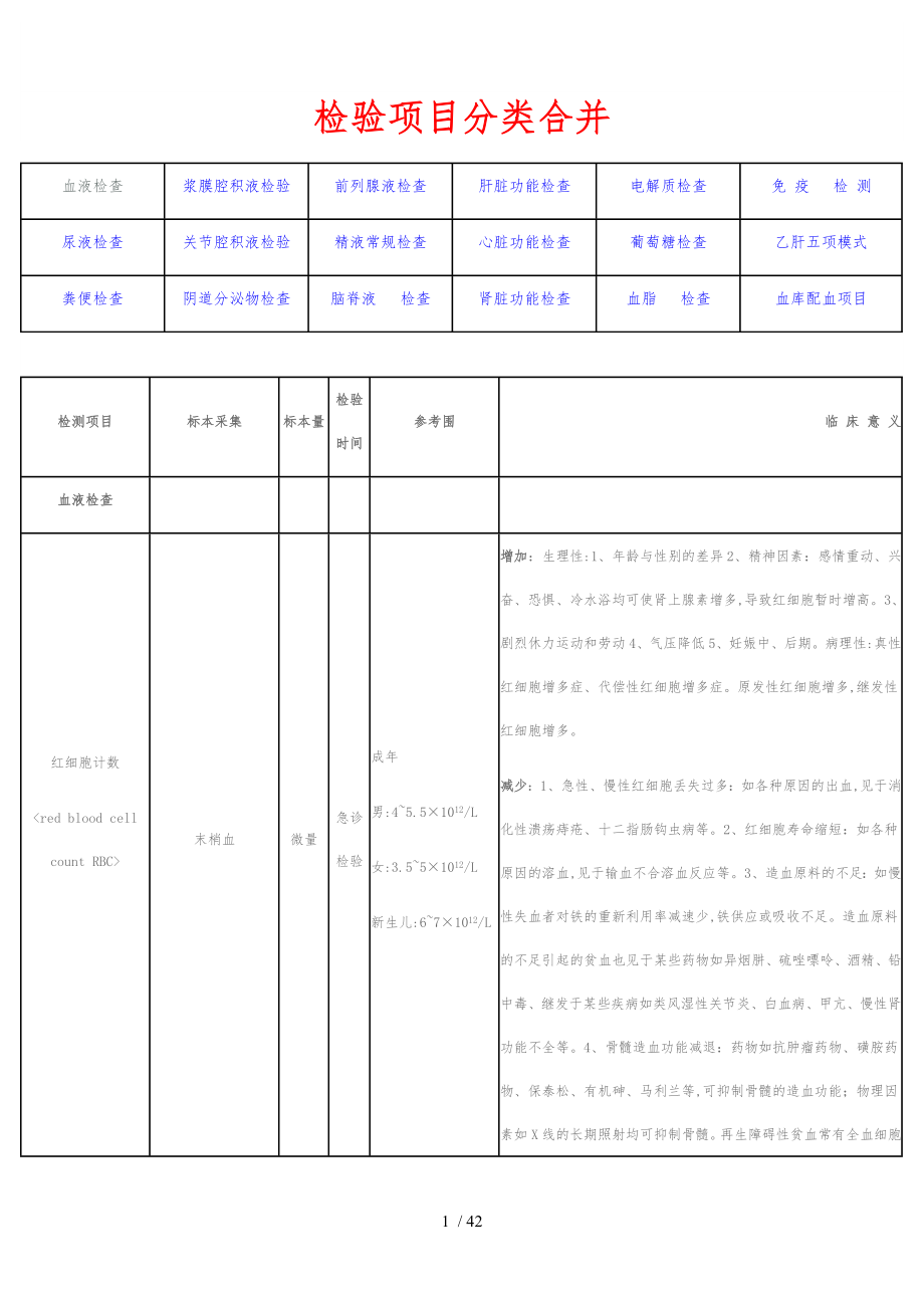 检验项目分类合并_第1页