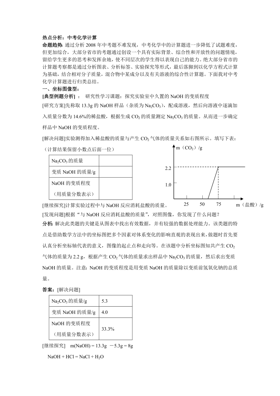 热点分析：中考化学计算_第1页