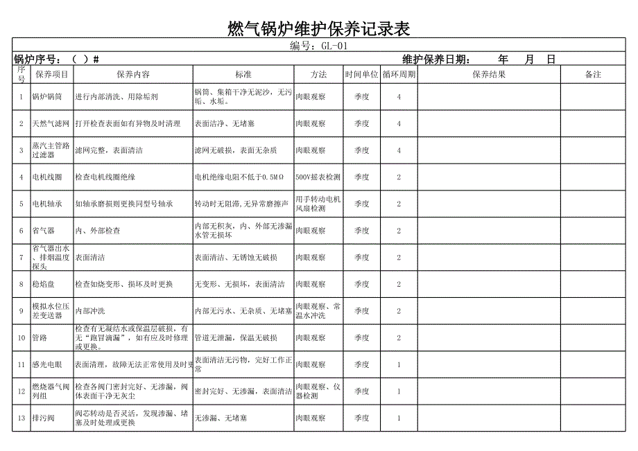 燃?xì)忮仩t維保保養(yǎng)記錄表_第1頁