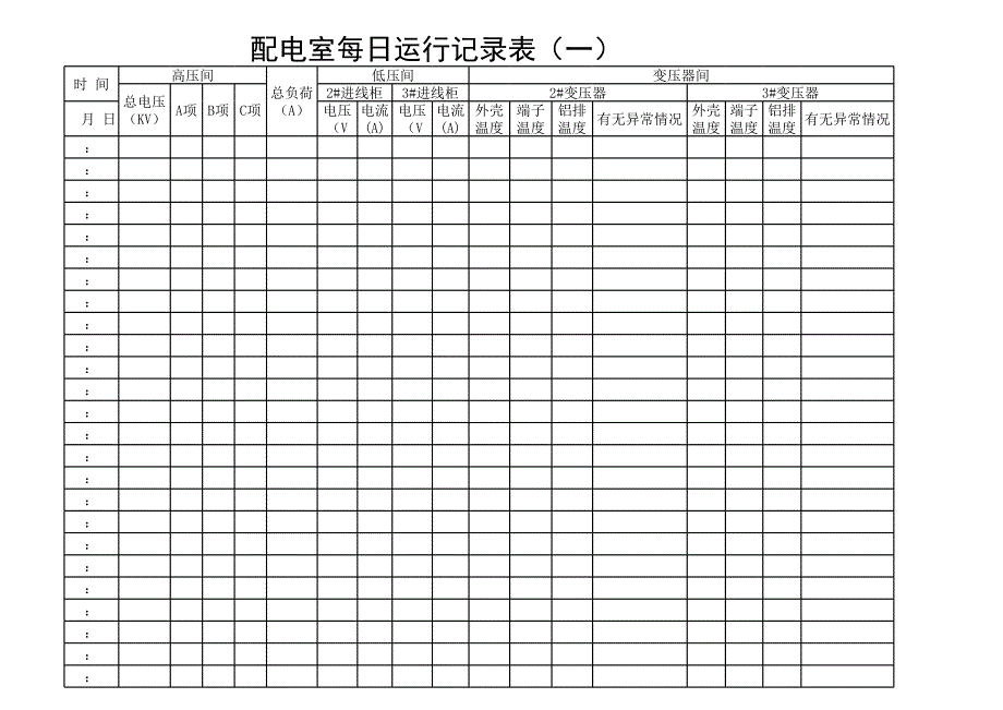 配電室值班運(yùn)行記錄表(附表2)_第1頁