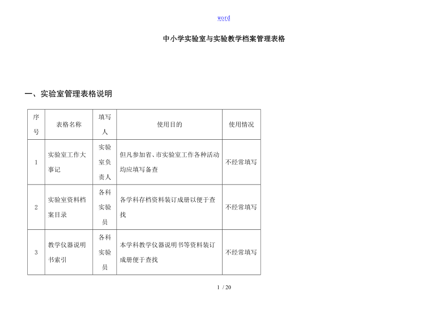 中小学实验室及实验教学档案管理系统表格_第1页