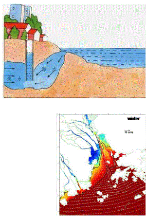 环境问题海水入侵和海水倒灌的区别