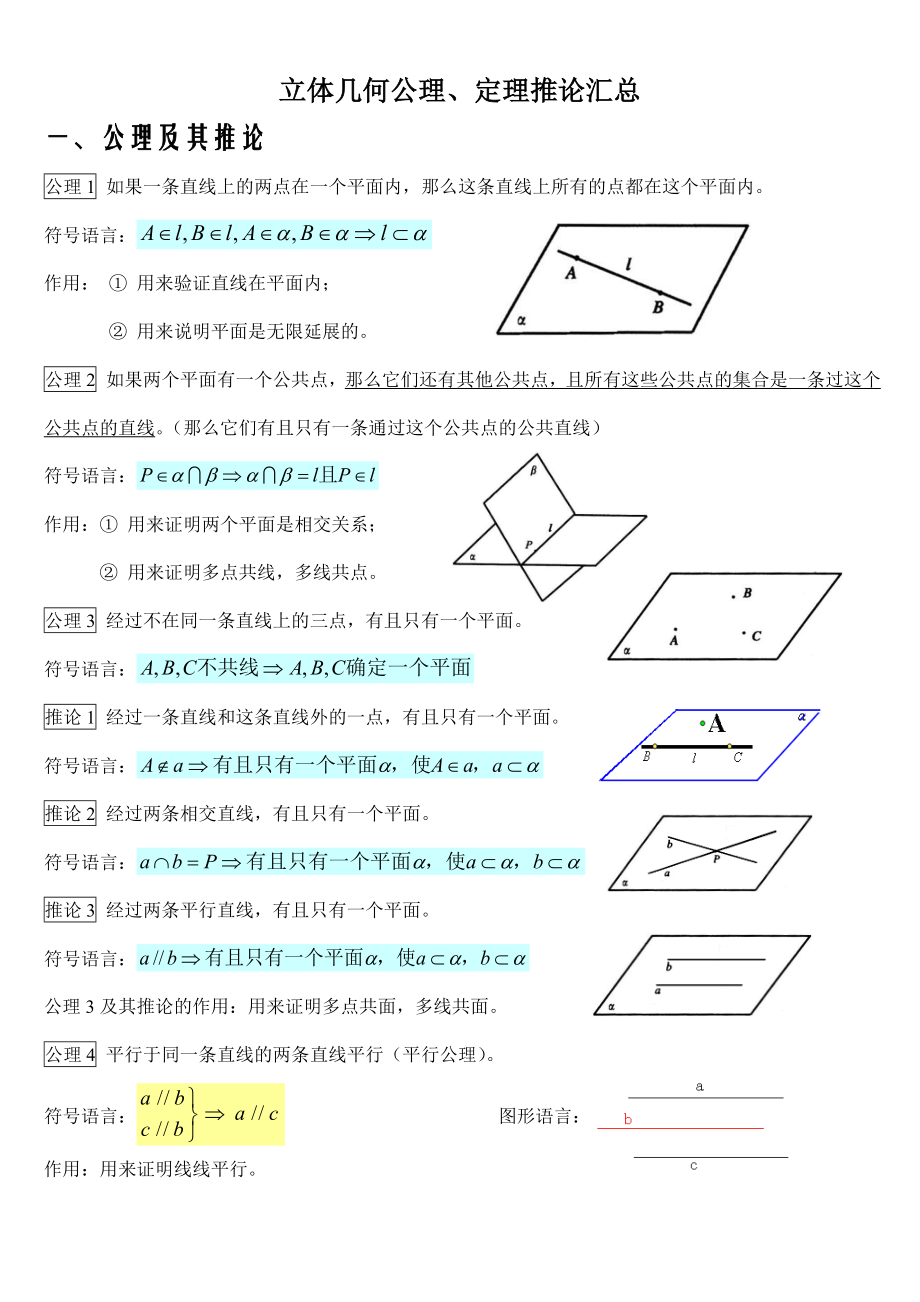 立体几何证明题定理推论汇总_第1页