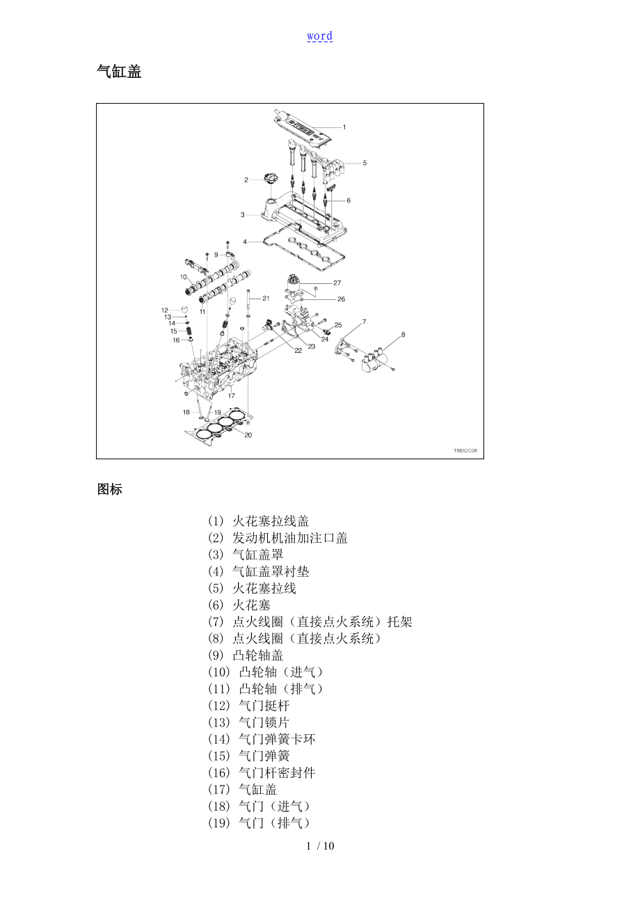 新赛欧发动机部件拆解与紧固件紧固规格_第1页