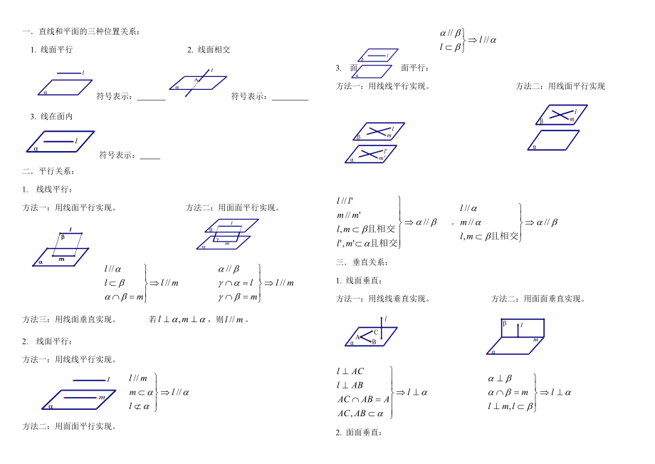 立体几何证明定理及性质总结_第1页