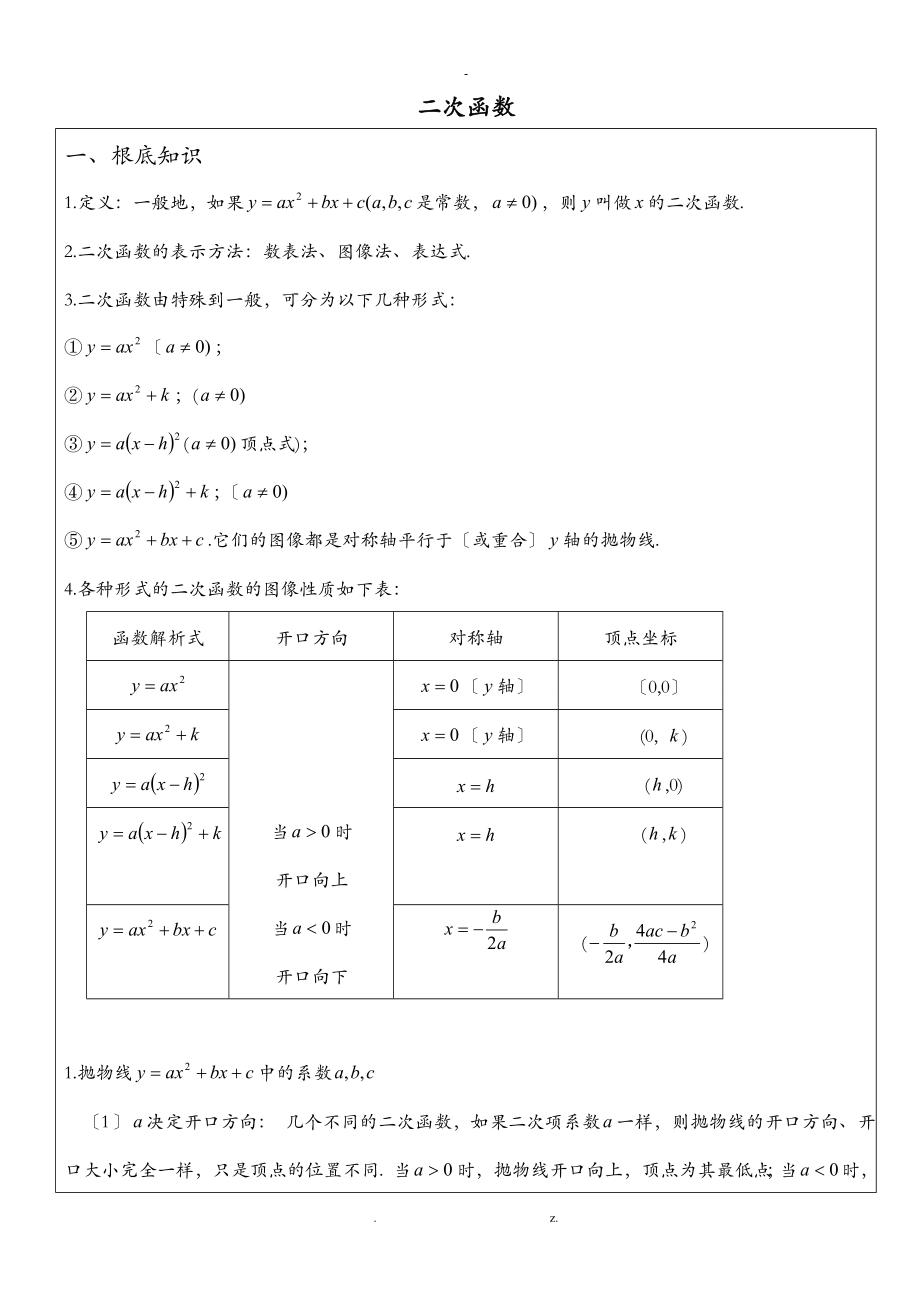 二次函数基础知识和经典练习题_第1页