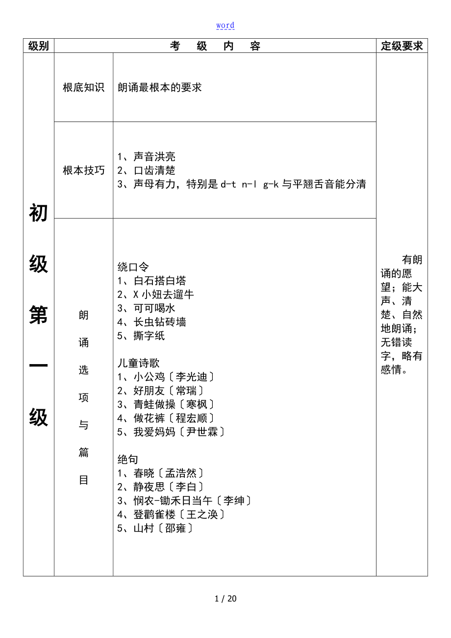 朗诵考级初级15中国歌剧舞剧院专用教材电子版_第1页