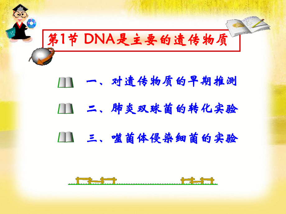 第1节DNA是主要的遗传物质_第1页