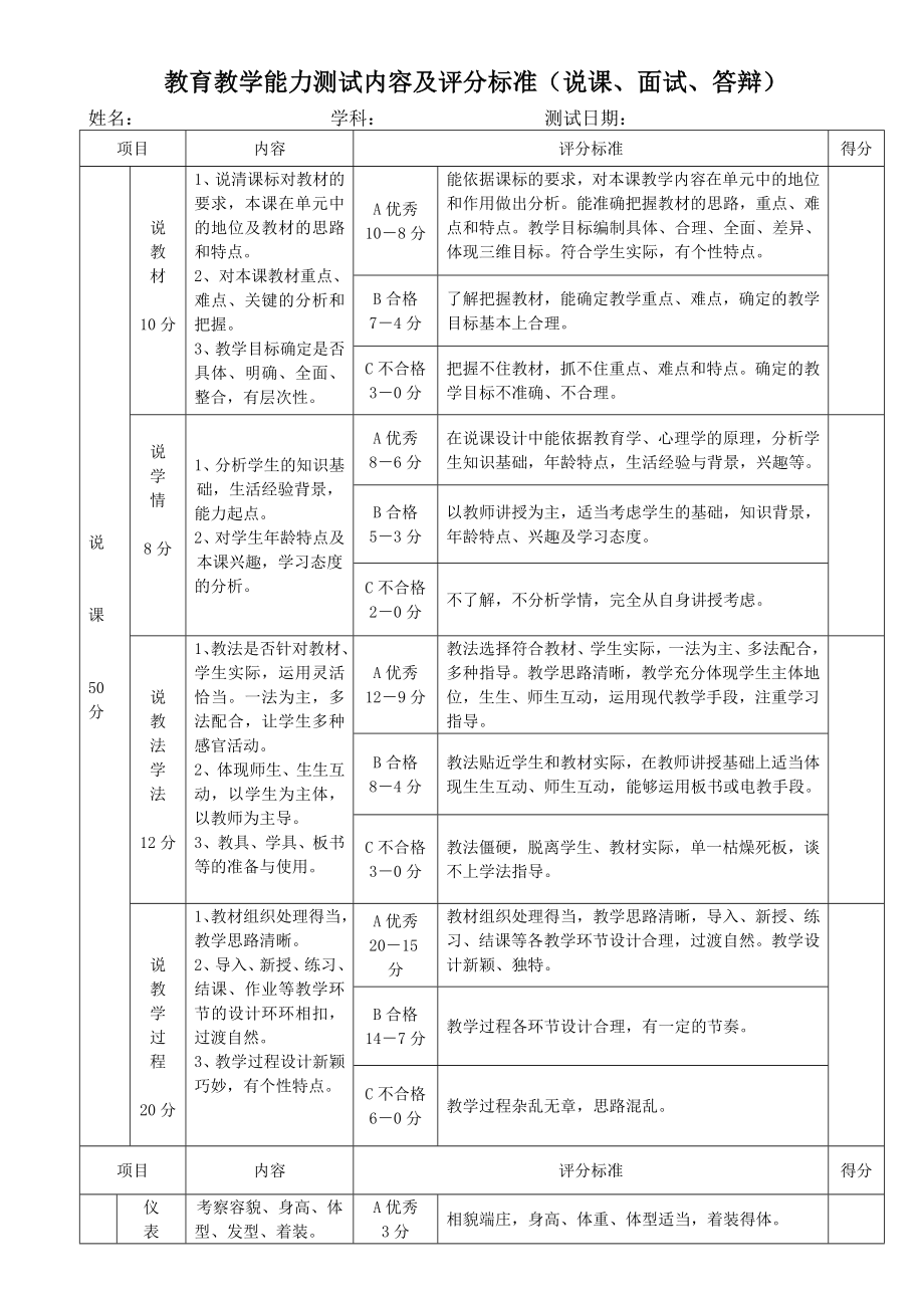 申请高校教师资格说课评分标准_第1页