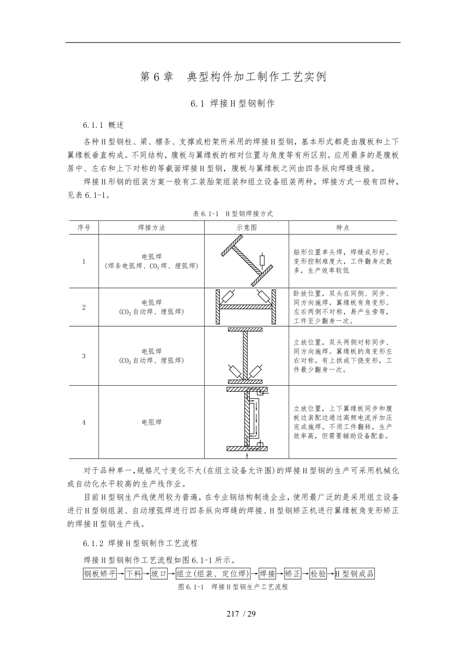 建筑钢筋结构制作工艺学典型构件加工制作工艺实例毕业论文_第1页