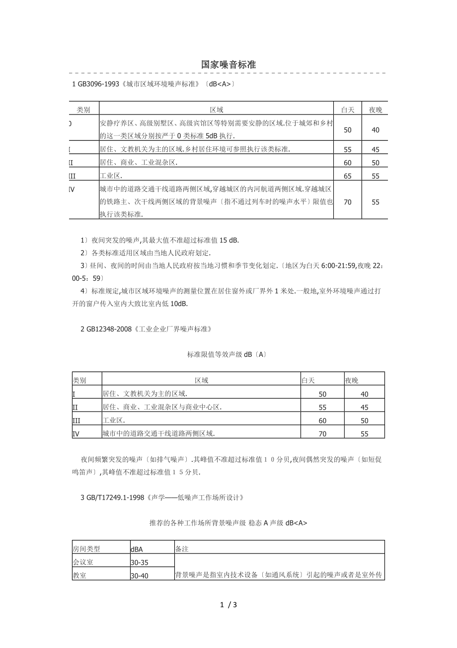 国家噪音标准_第1页