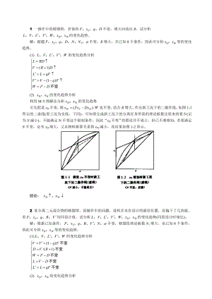 化工原理 精餾操作型問(wèn)題題解