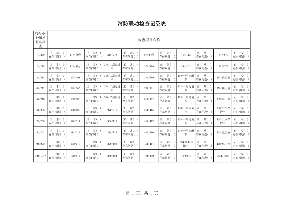 消防聯(lián)動(dòng)測(cè)試表_第1頁(yè)