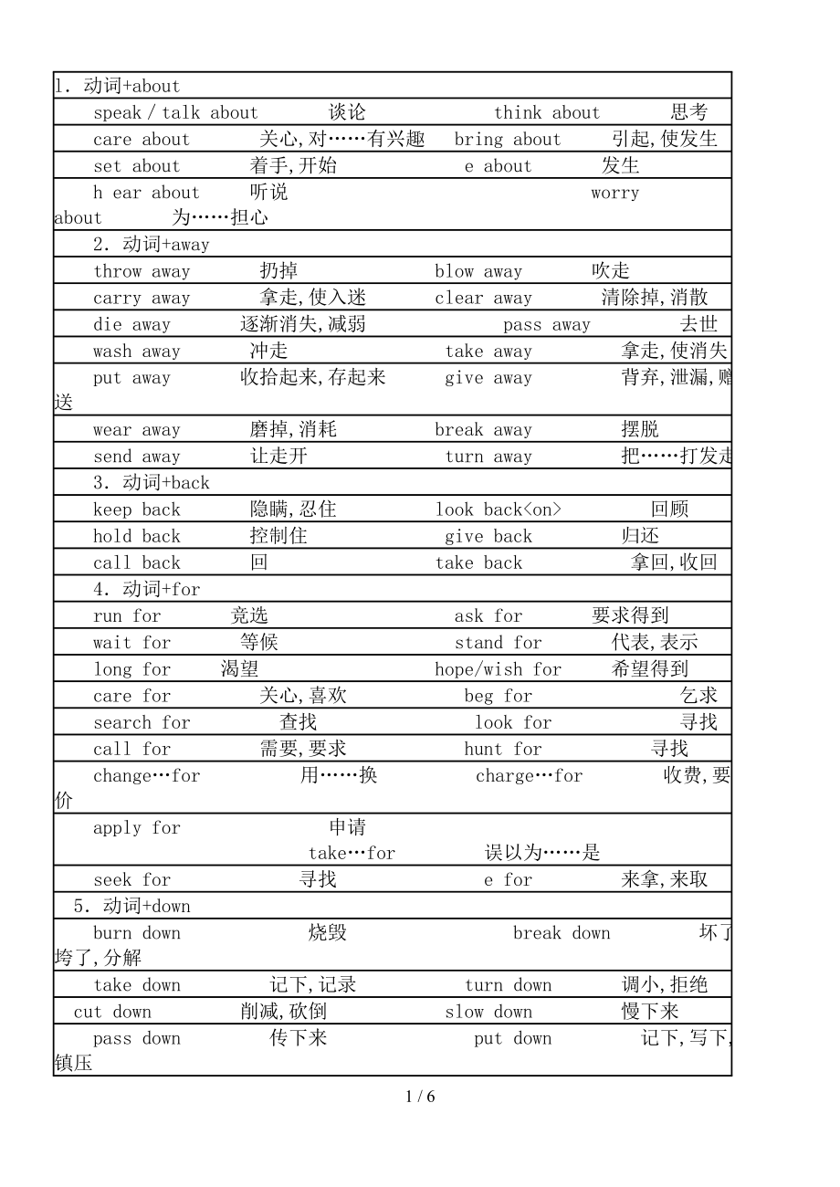 动词介词词组