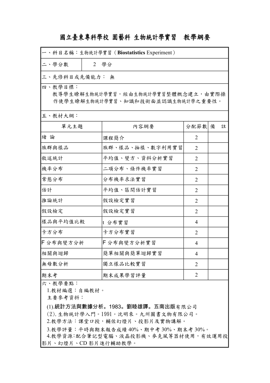 國立臺東?？茖W(xué)校 園藝科 生物統(tǒng)計學(xué)實習(xí) 教學(xué)綱要_第1頁