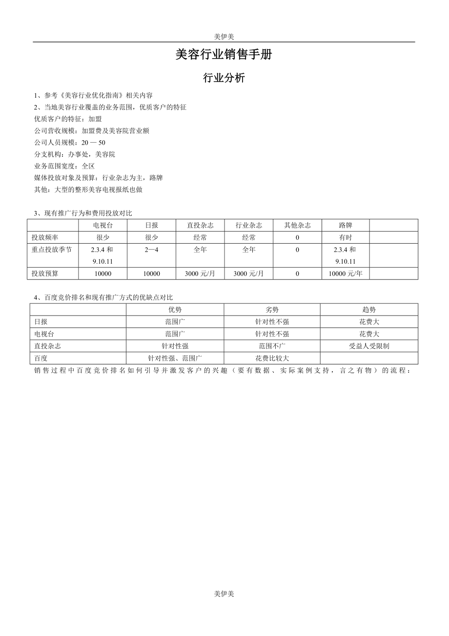 美容行业 的介绍和发展真的很厉害哦_第1页