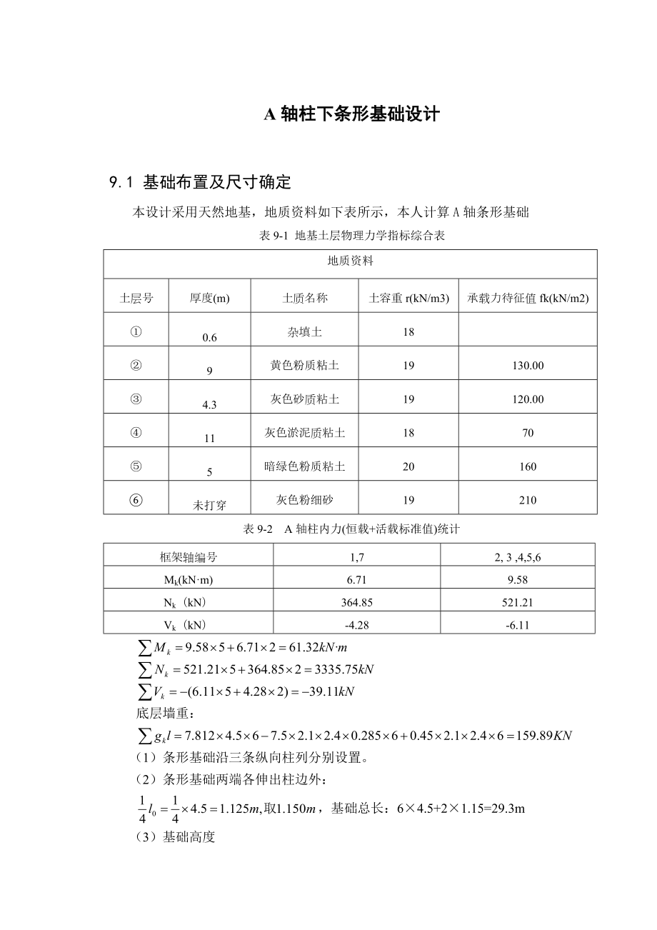 条形基础计算书_第1页