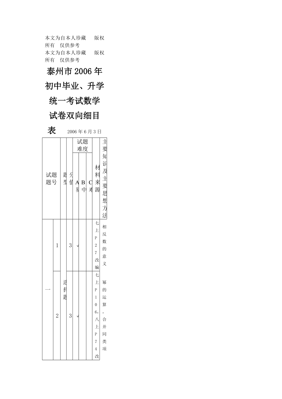 数学f1初中数学_第1页