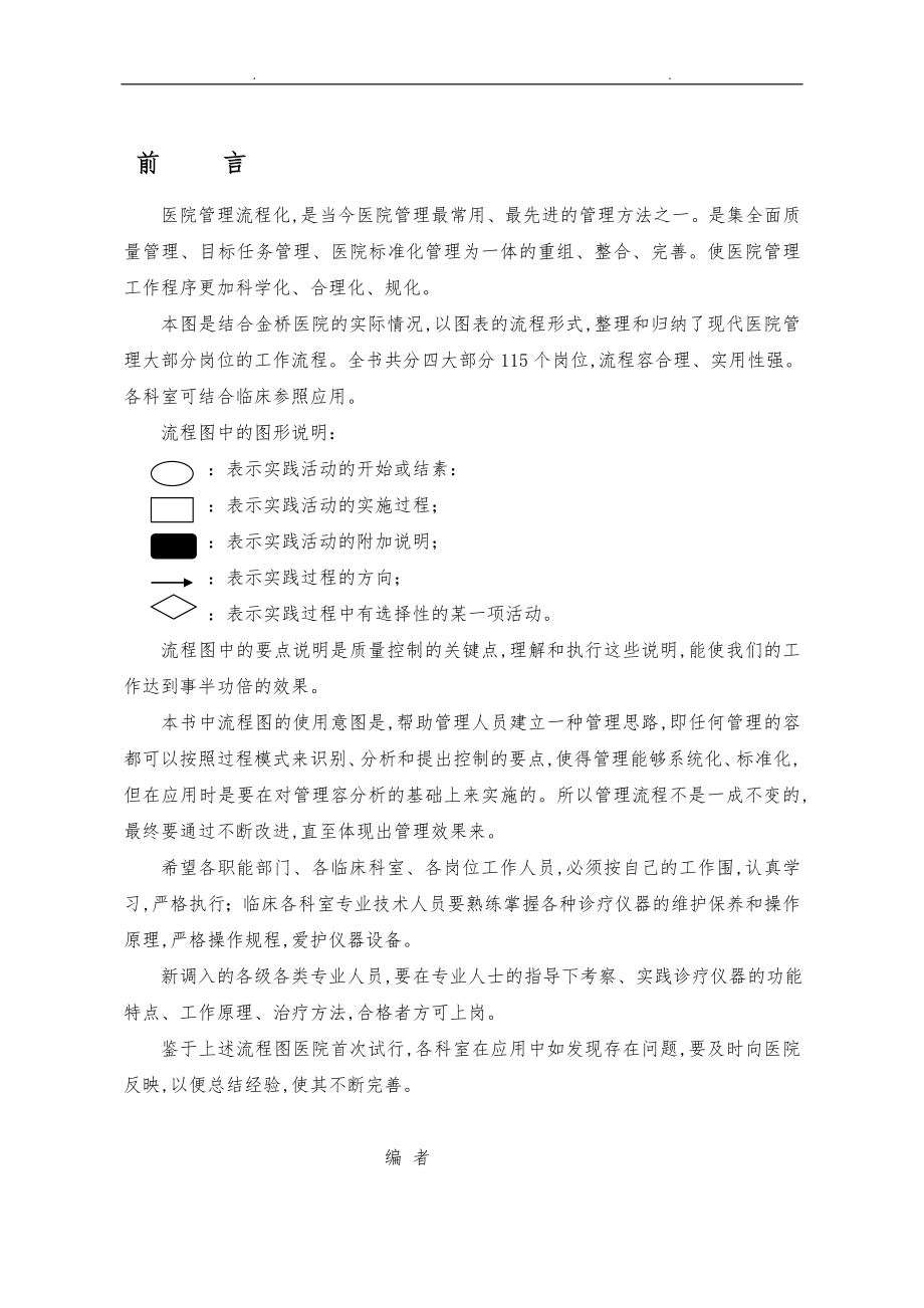 医院质量管理流程图8_第1页