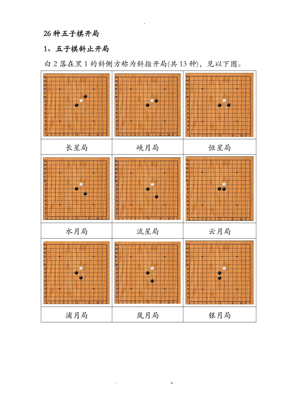 26种五子棋开局图谱,常见地五步开局棋谱(图)_第1页