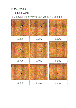 26种五子棋开局图谱,常见地五步开局棋谱(图)