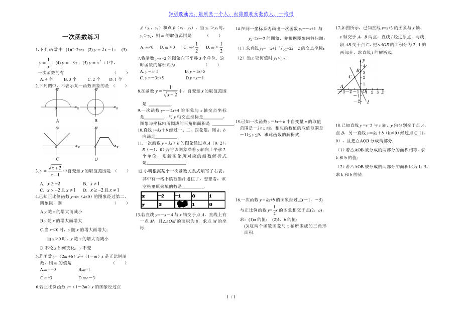 人教版八年級(jí)下冊(cè) 第十九章 一次函數(shù) 練習(xí)題（無(wú)答案）_第1頁(yè)