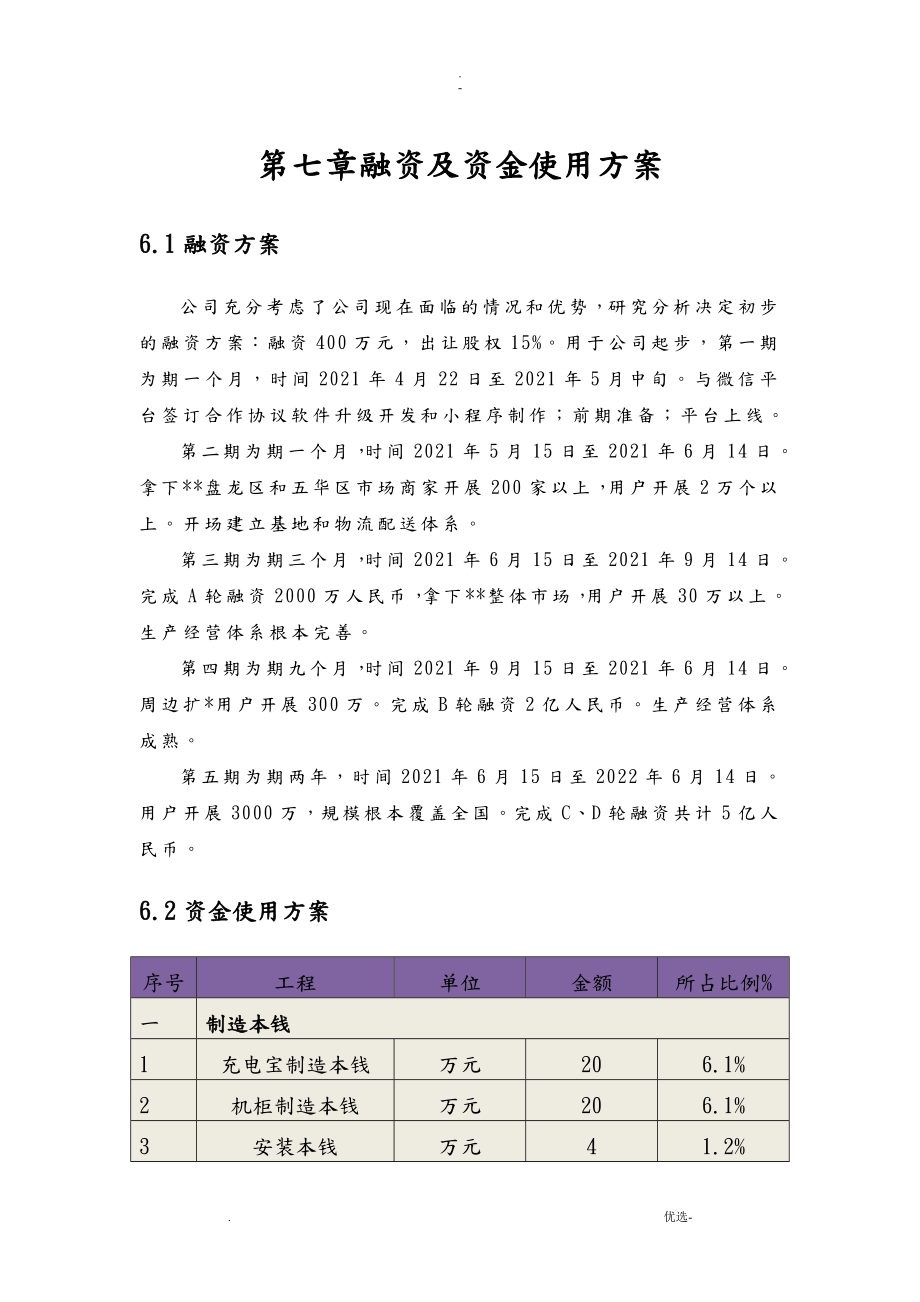 融资及资金使用计划_第1页