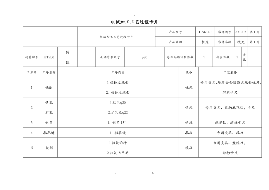 CA6140车床拨叉831003机械加工工艺过程卡片及工序卡_第1页