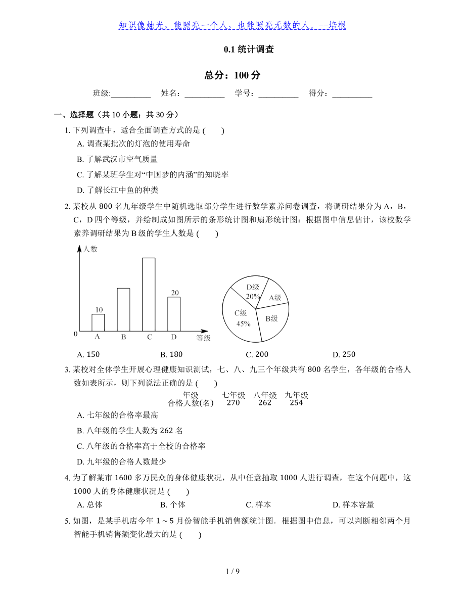 人教版七年級(jí)下冊(cè) 第十章 數(shù)據(jù)的收集、整理與描述 10.1 統(tǒng)計(jì)調(diào)查同步練習(xí)_第1頁(yè)