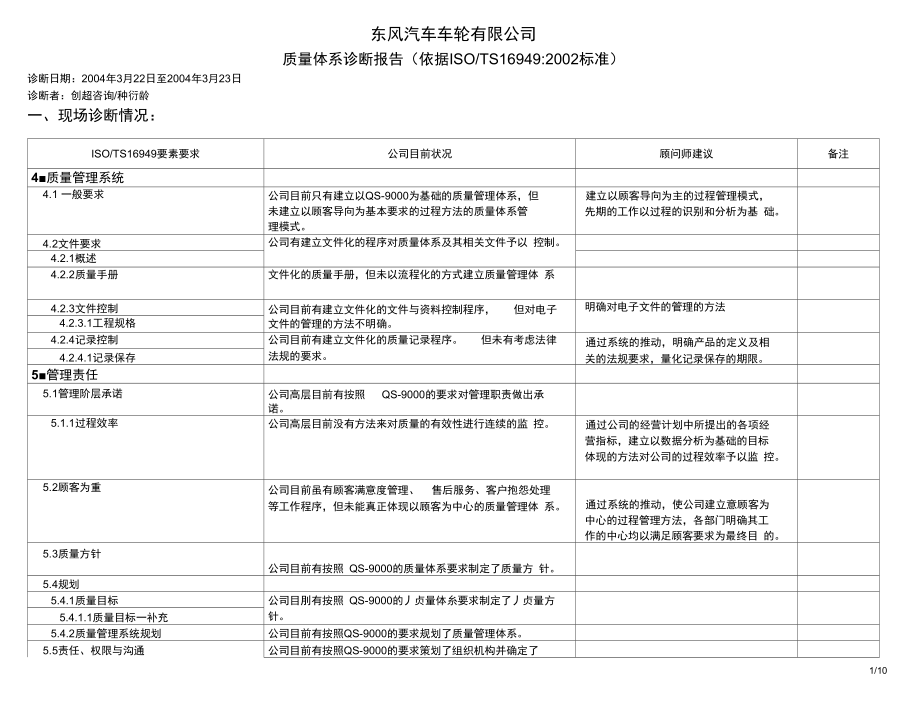 东风汽车质量体系诊断报告DOC11P_第1页