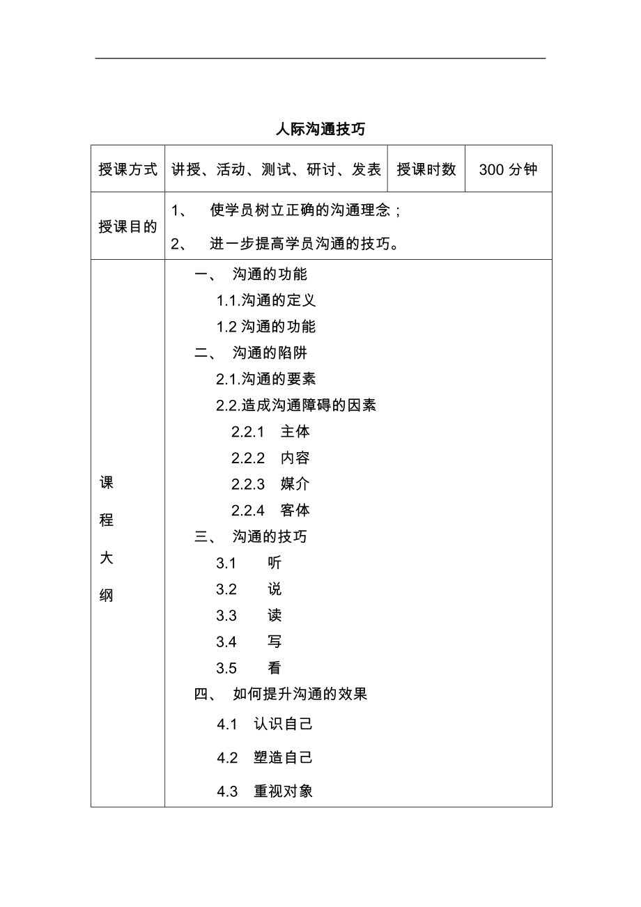 人际沟通技巧及管理手册_第1页