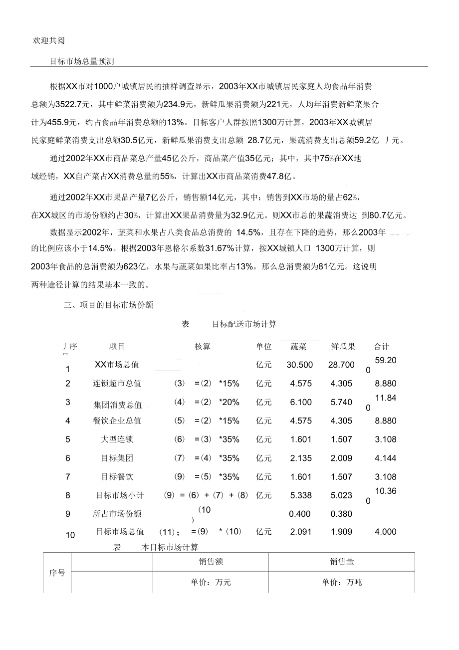 目标管理目标市场总量预测doc31页_第1页