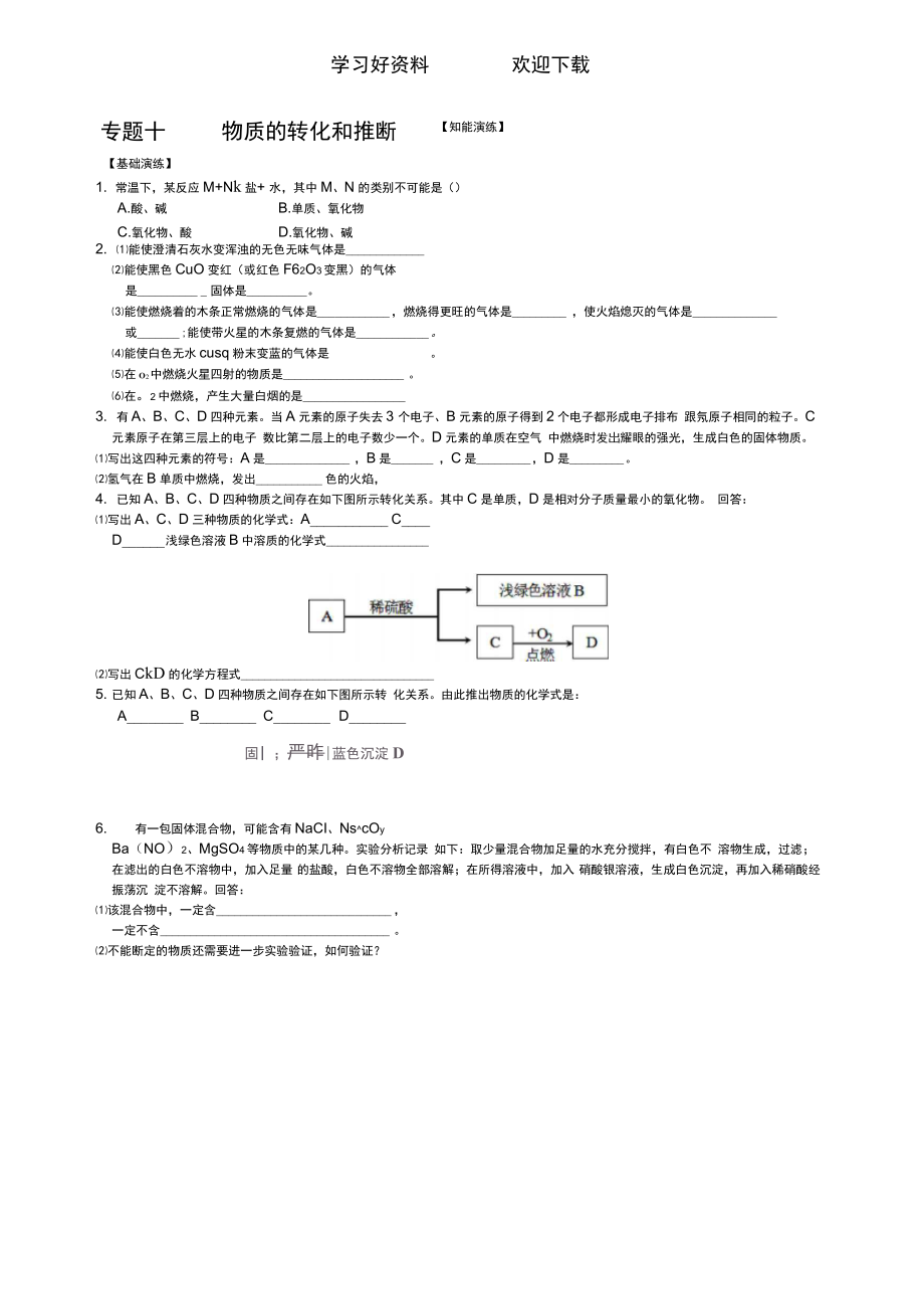 专题十一物质的转化和推断_第1页