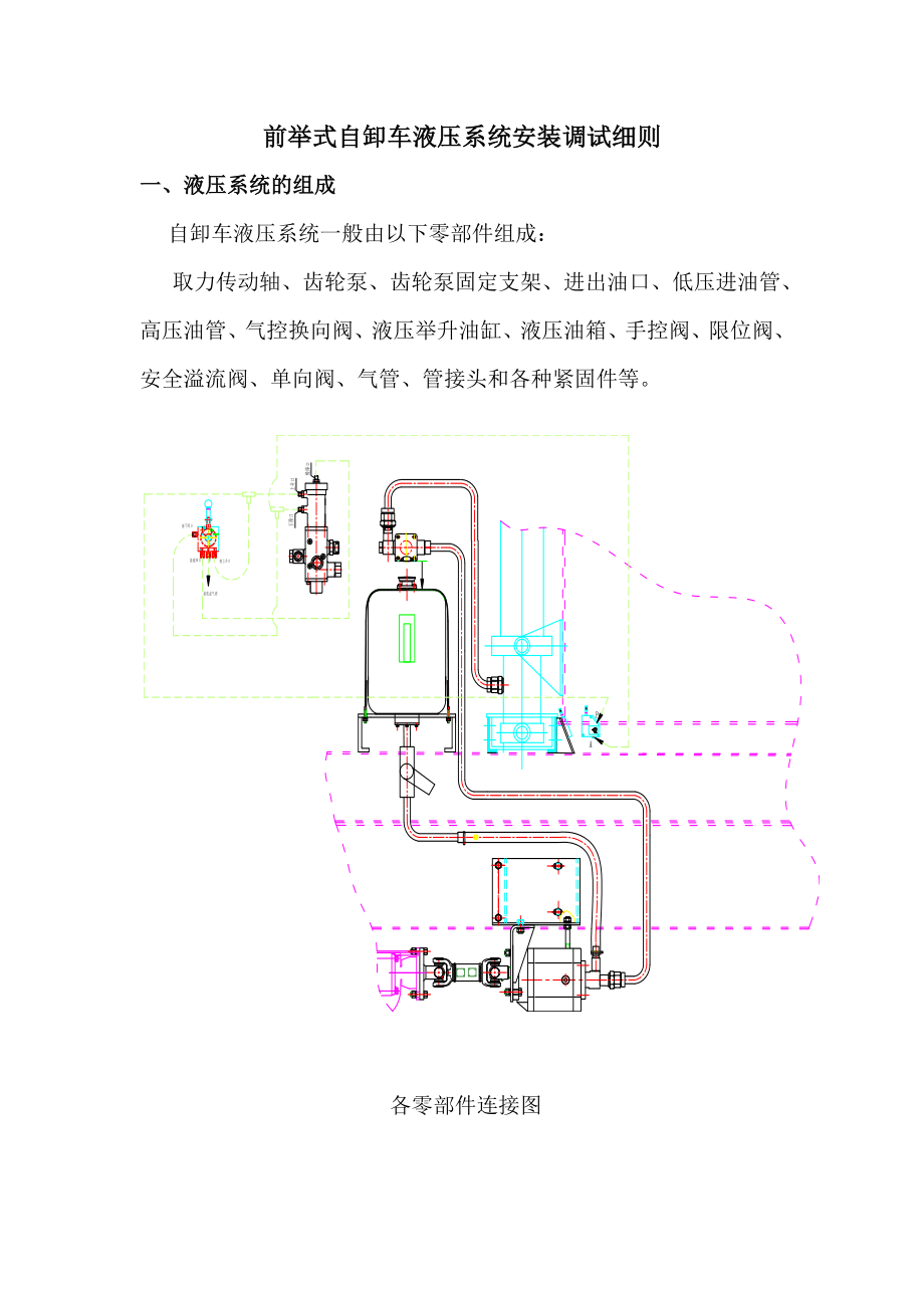 自卸車液壓系統(tǒng)安裝指南_第1頁