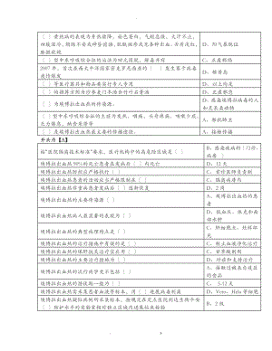 H7N9流感等6種重點傳染病防治知識 答案